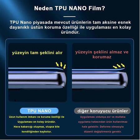 iPhone 15 için TPU NANO Film Ekran Koruyucu